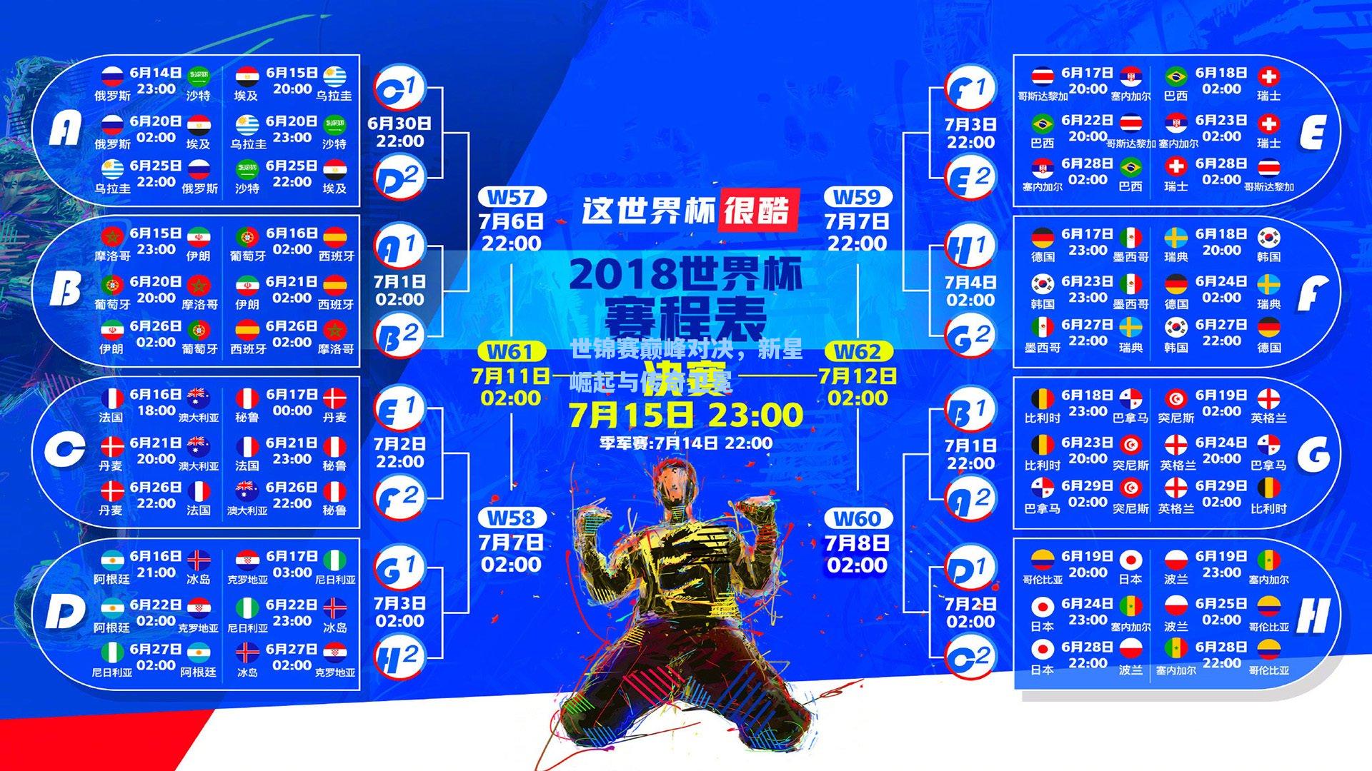 世锦赛巅峰对决，新星崛起与传奇卫冕