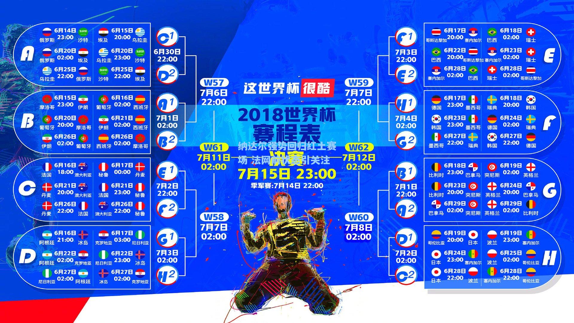 纳达尔强势回归红土赛场 法网前状态引关注